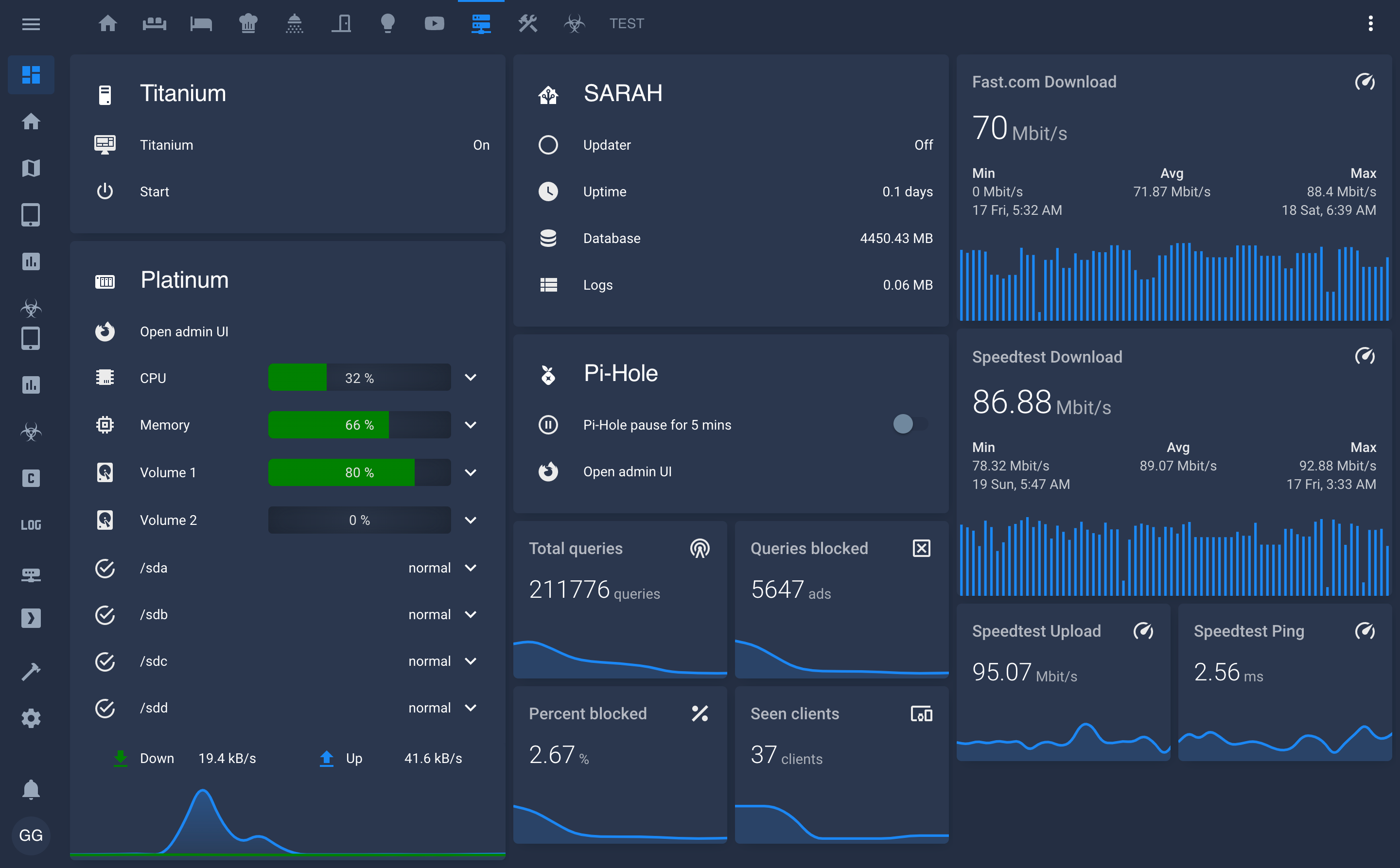Network screen
